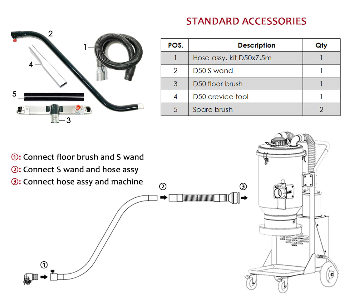 Vacuum System | Xtreme Polishing Systems