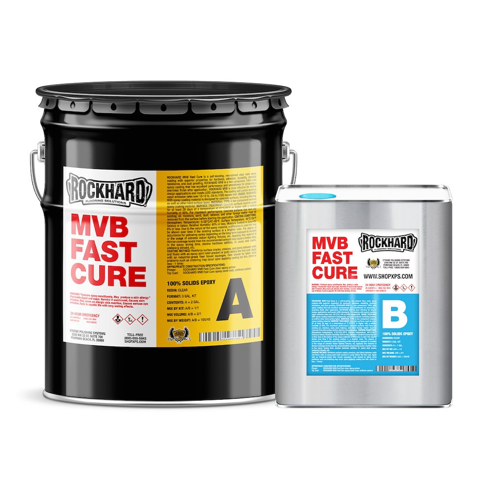 Rockhard USA | MVB Fast Cure | Part A & Part B.